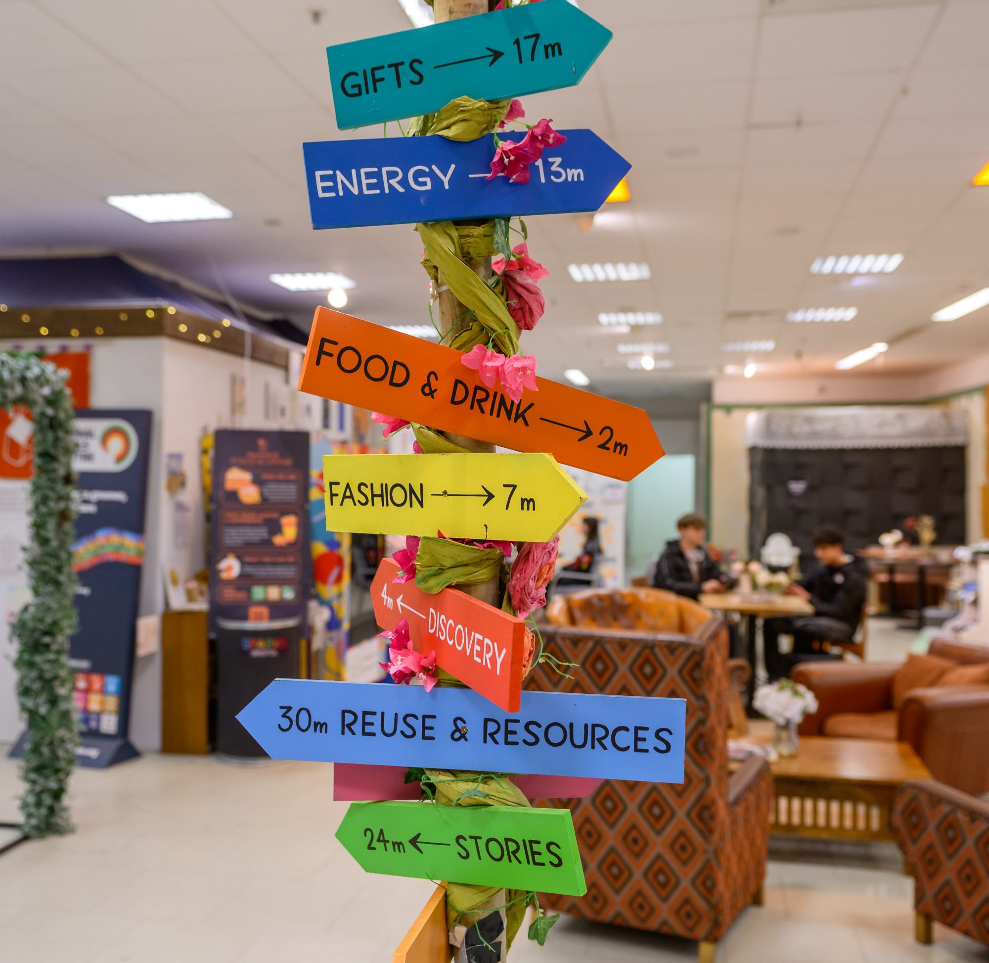 signpost within a department store pointing to gifts, energy, food & drink, fashion, discovery, reuse & resources, and stories